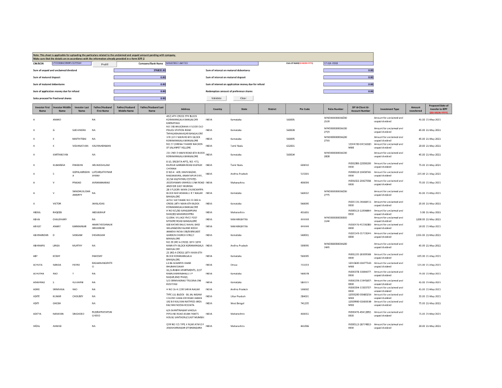 Unpaid Dividend-13-14-I3 (PDF)