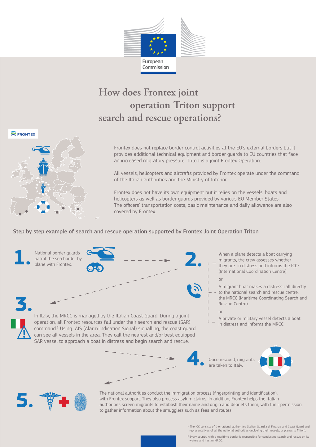 How Does Frontex Joint Operation Triton Support Search and Rescue Operations?