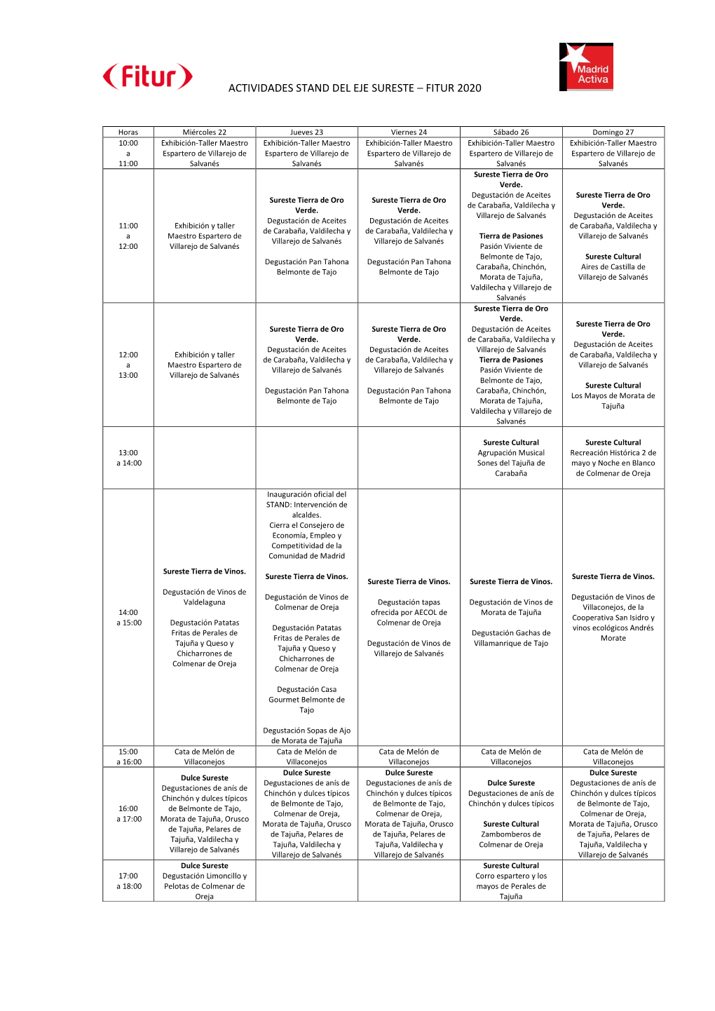 Actividades Stand Del Eje Sureste – Fitur 2020