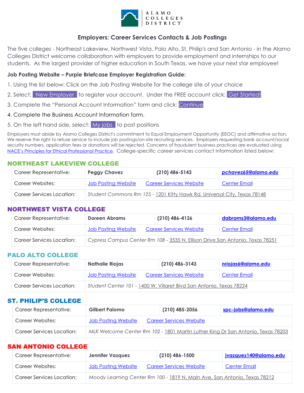 Employers: Career Services Contacts & Job Postings