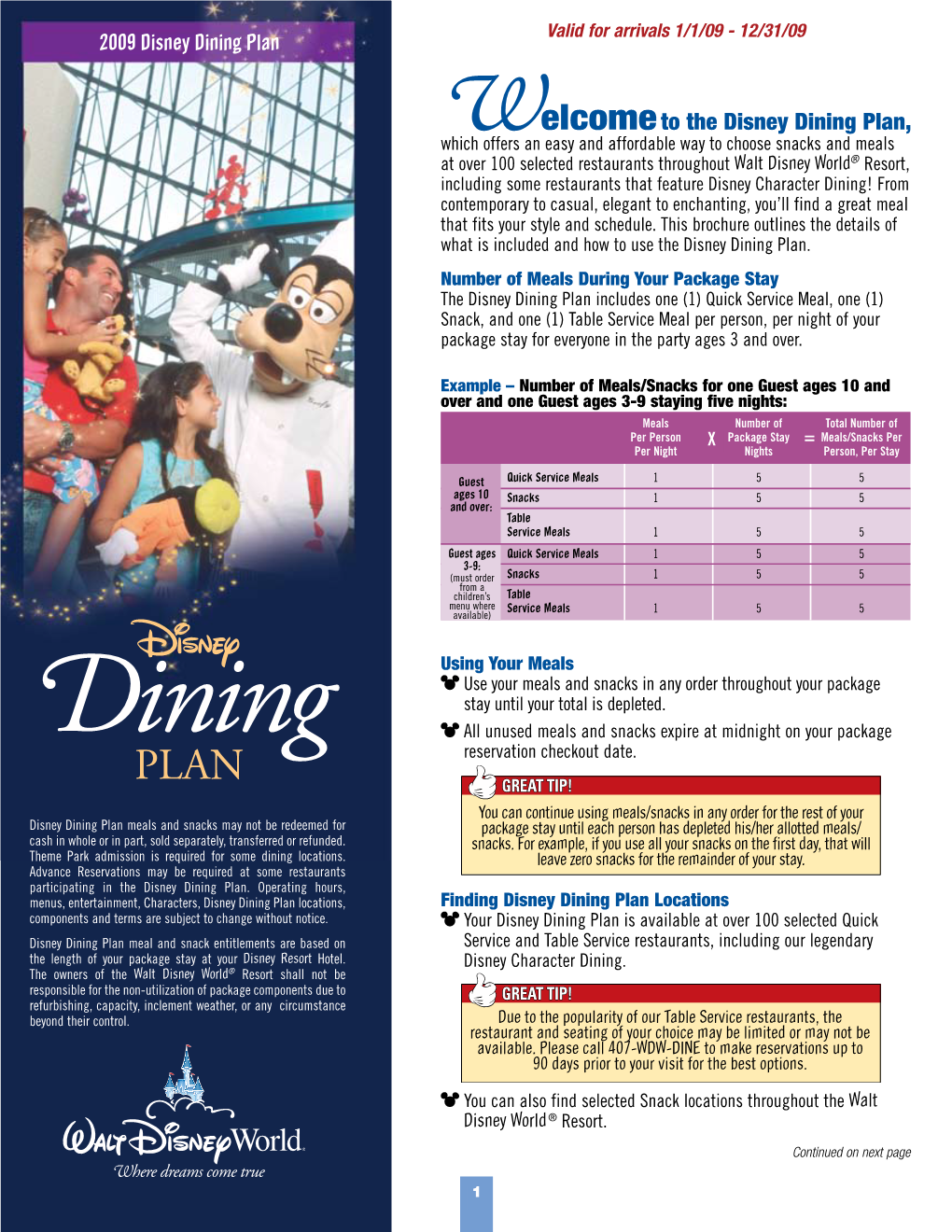 Disney Dining Plan