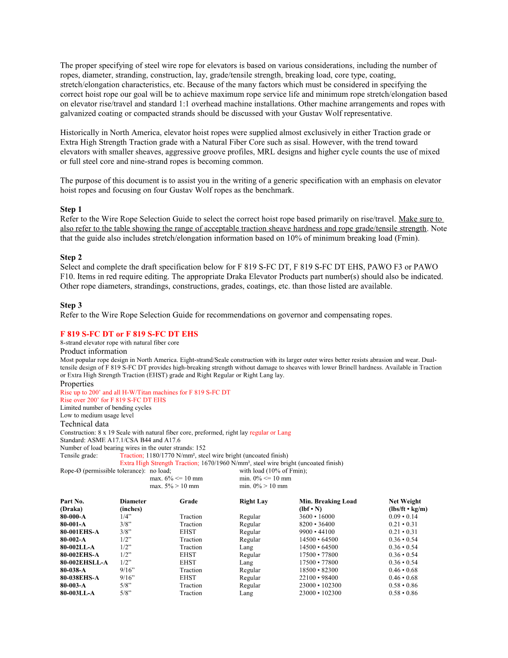 The Proper Specifying of Steel Wire Rope for Elevators Is Based on Various Considerations