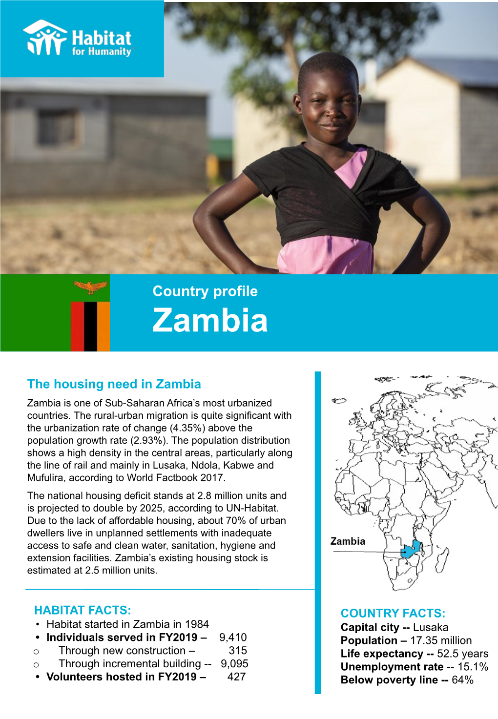 Zambia Country Profile