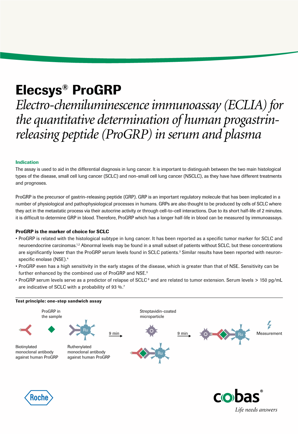 Electro-Chemiluminescence Immunoassay (ECLIA) for the Quantitative Determination of Human Progastrin- Releasing Peptide (Progrp)