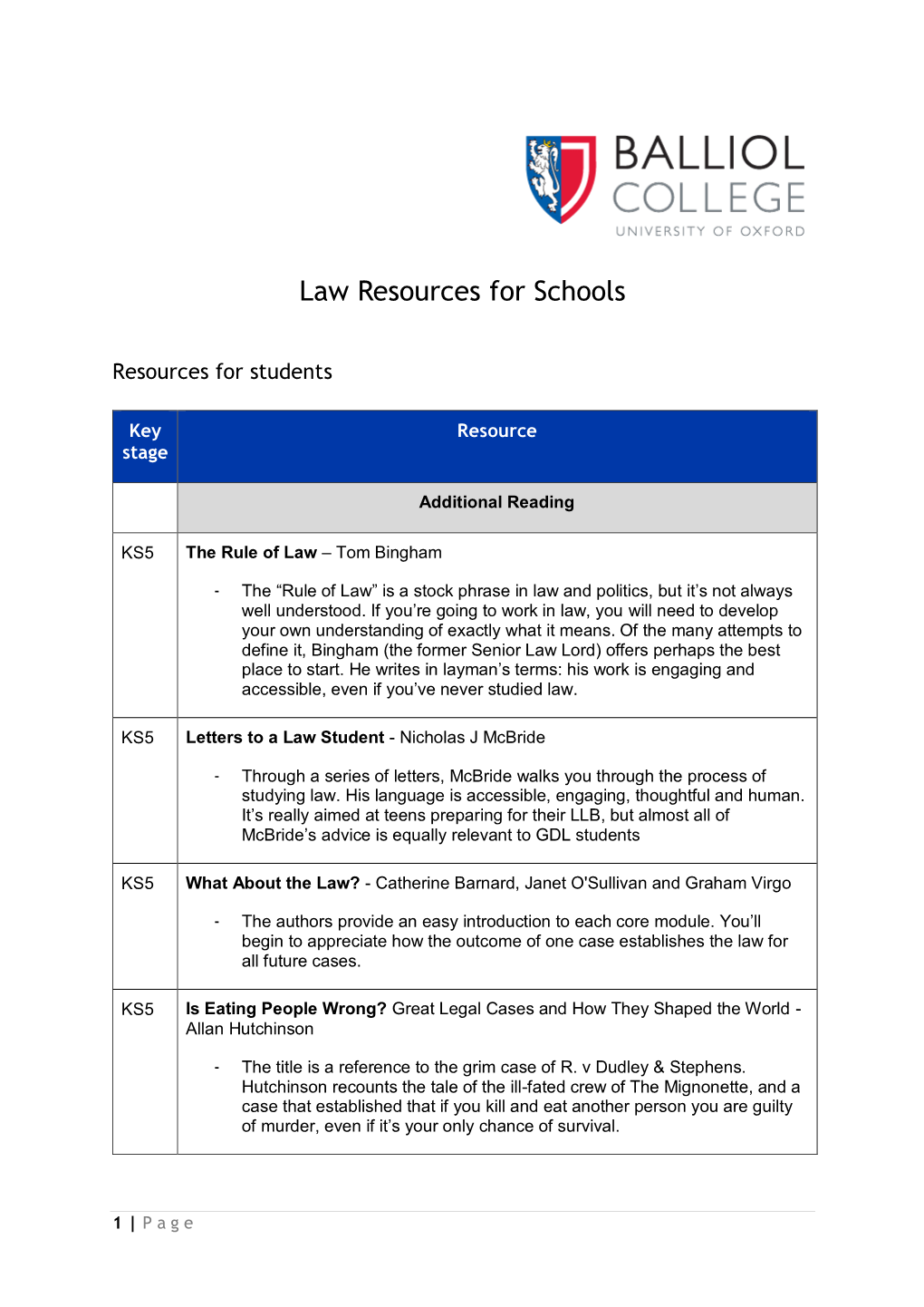 Law Resources for Schools