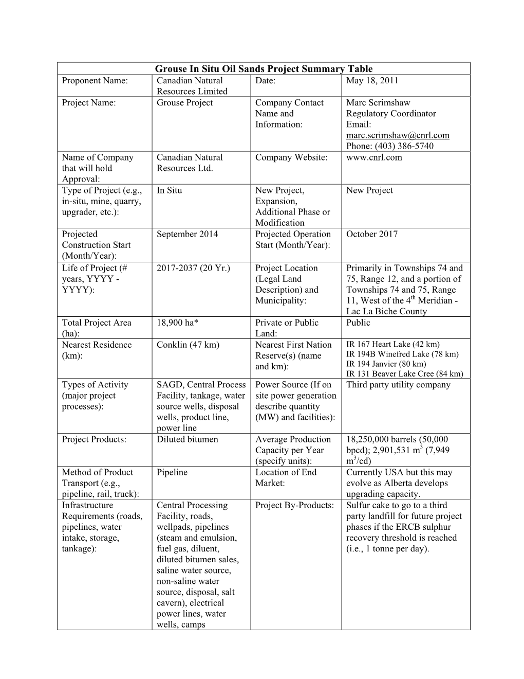 Grouse in Situ Oil Sands Project Summary Table