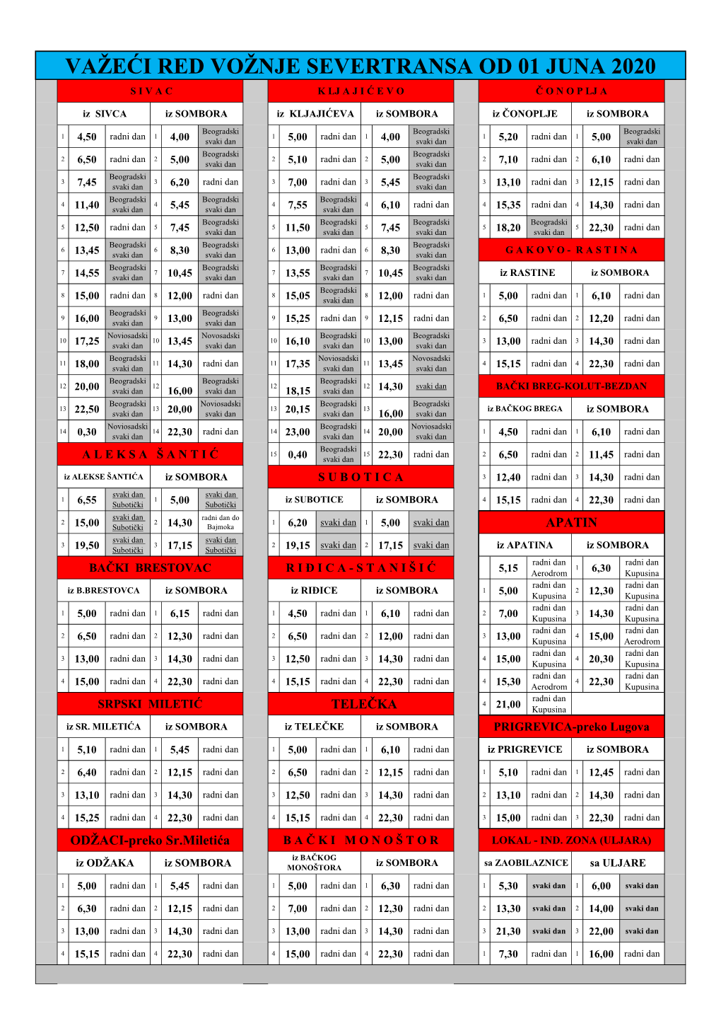 KOMPLET Red Voznje Linija I Prigrad Od 01 Juna 2020