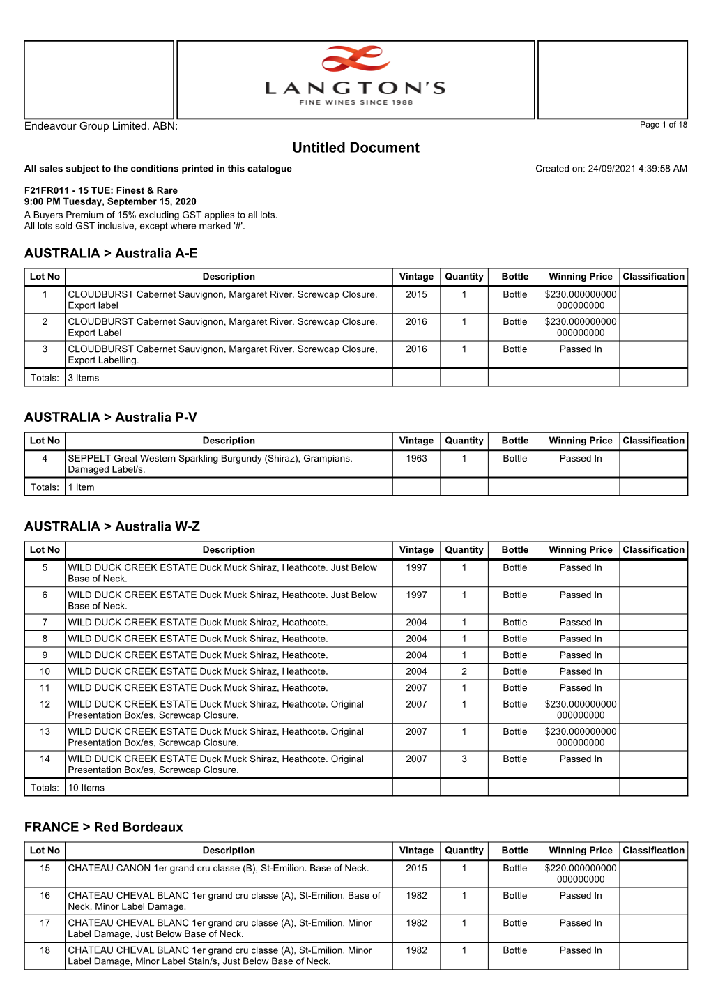 Sale Results Catalogue