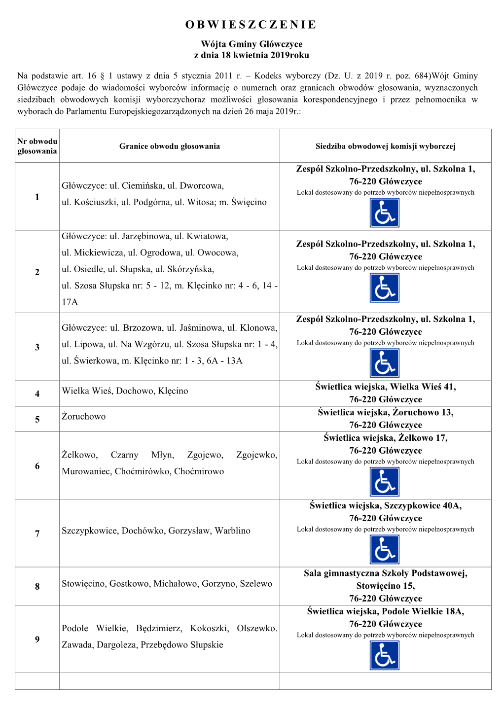 OBWIESZCZENIE Wójta Gminy Główczyce Z Dnia 18 Kwietnia 2019Roku