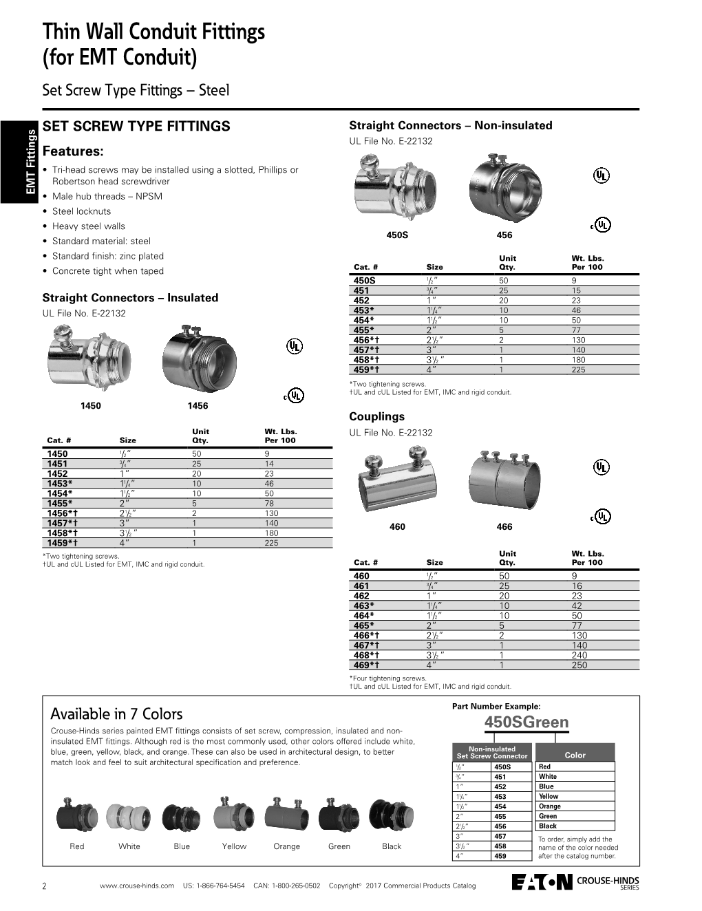 For EMT Conduit) Set Screw Type Fittings – Steel