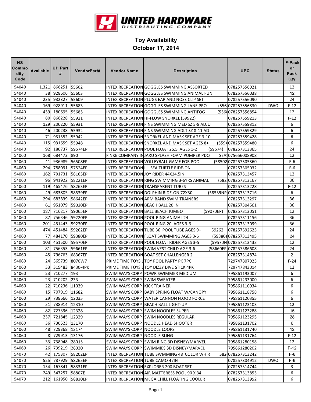 Toy Availability October 17, 2014