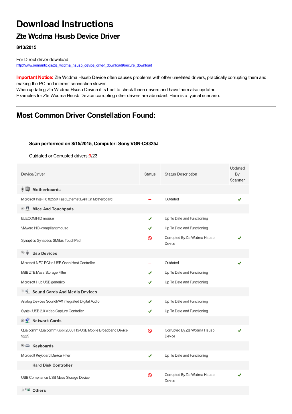 Zte Wcdma Hsusb Device Driver 8/13/2015