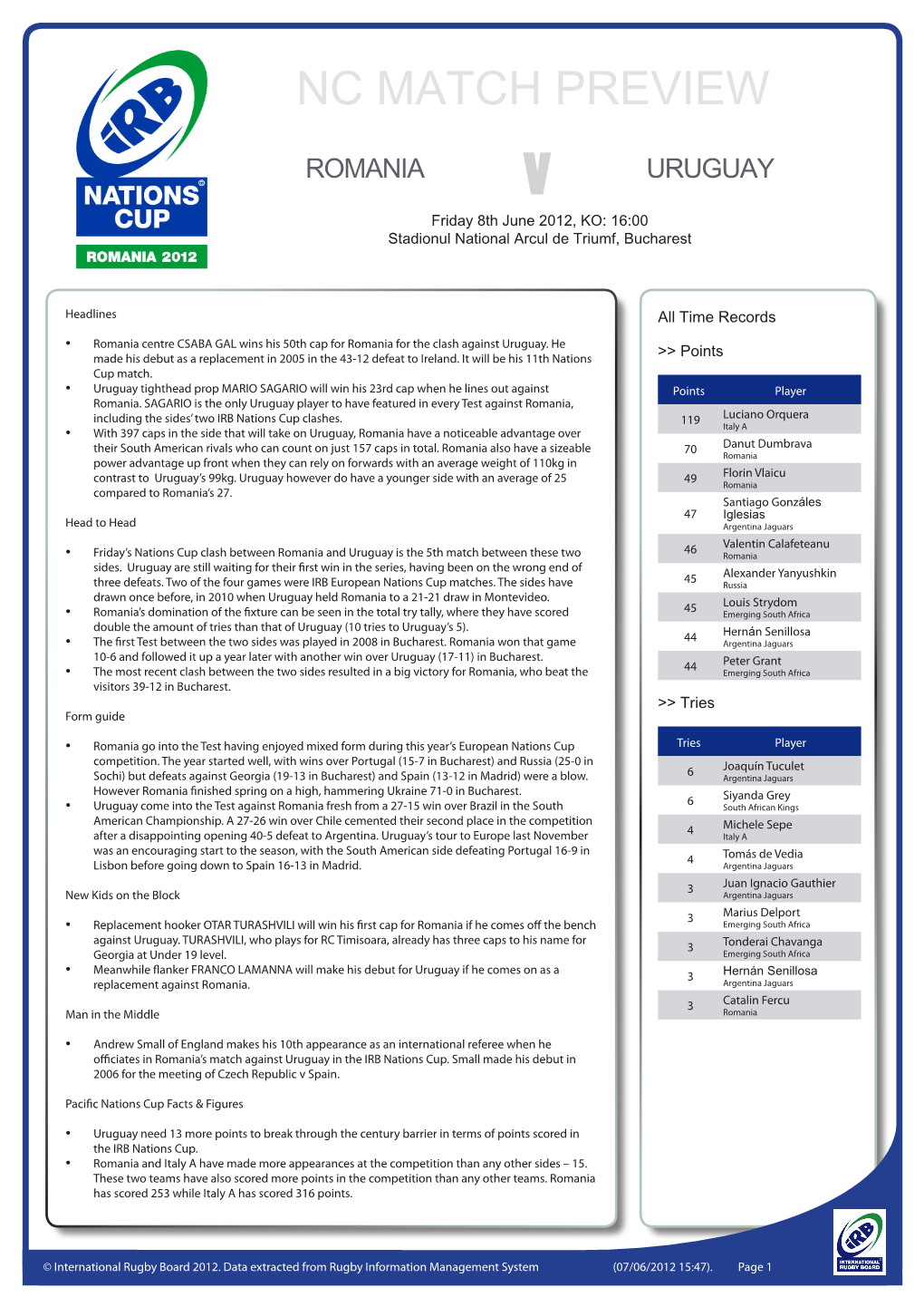 NC MATCH PREVIEW Romania V Uruguay Friday 8Th June 2012, KO: 16:00 Stadionul National Arcul De Triumf, Bucharest