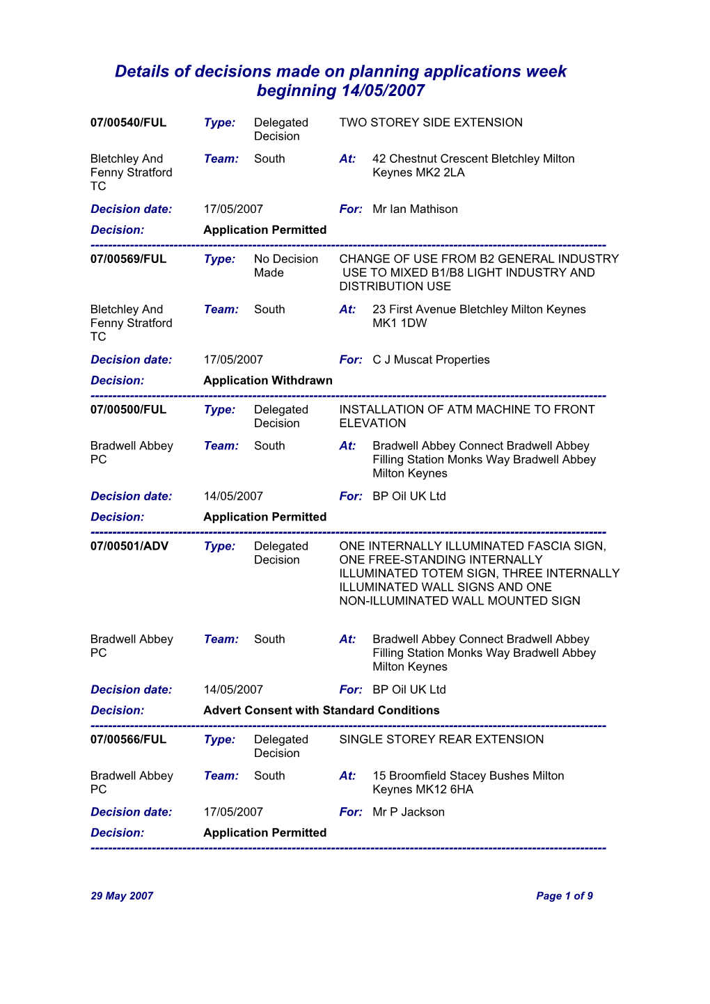 Details of Decisions Made on Planning Applications Week Beginning 14/05/2007