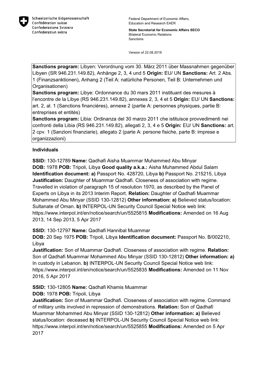 Verordnung Vom 30. März 2011 Über Massnahmen Gegenüber Libyen (SR 946.231.149.82), Anhänge 2, 3, 4 Und 5 Origin: EU/ UN Sanctions: Art