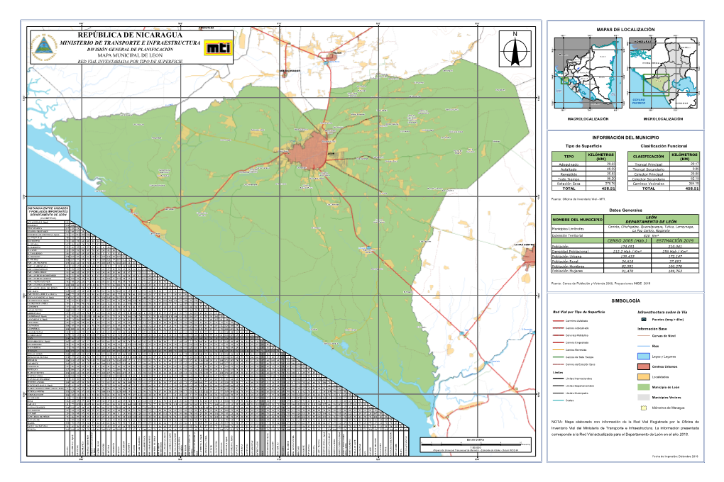 LE-LEON-MUNICIPAL.Pdf