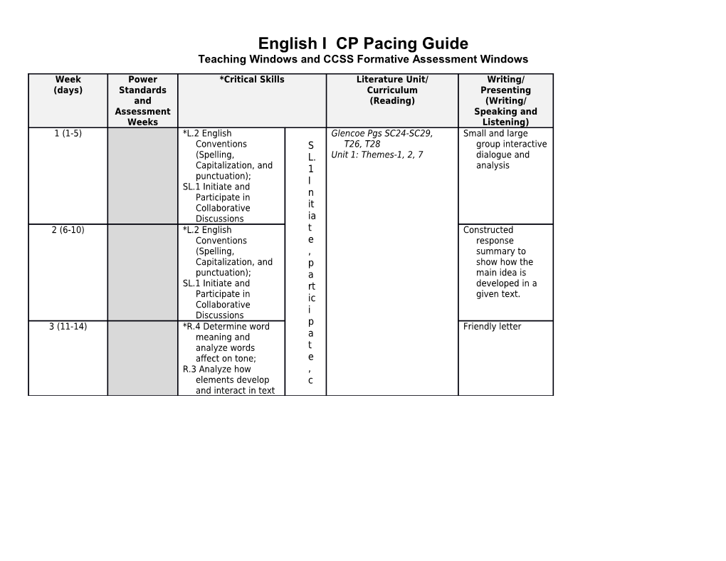 Teaching Windows and CCSS Formative Assessment Windows