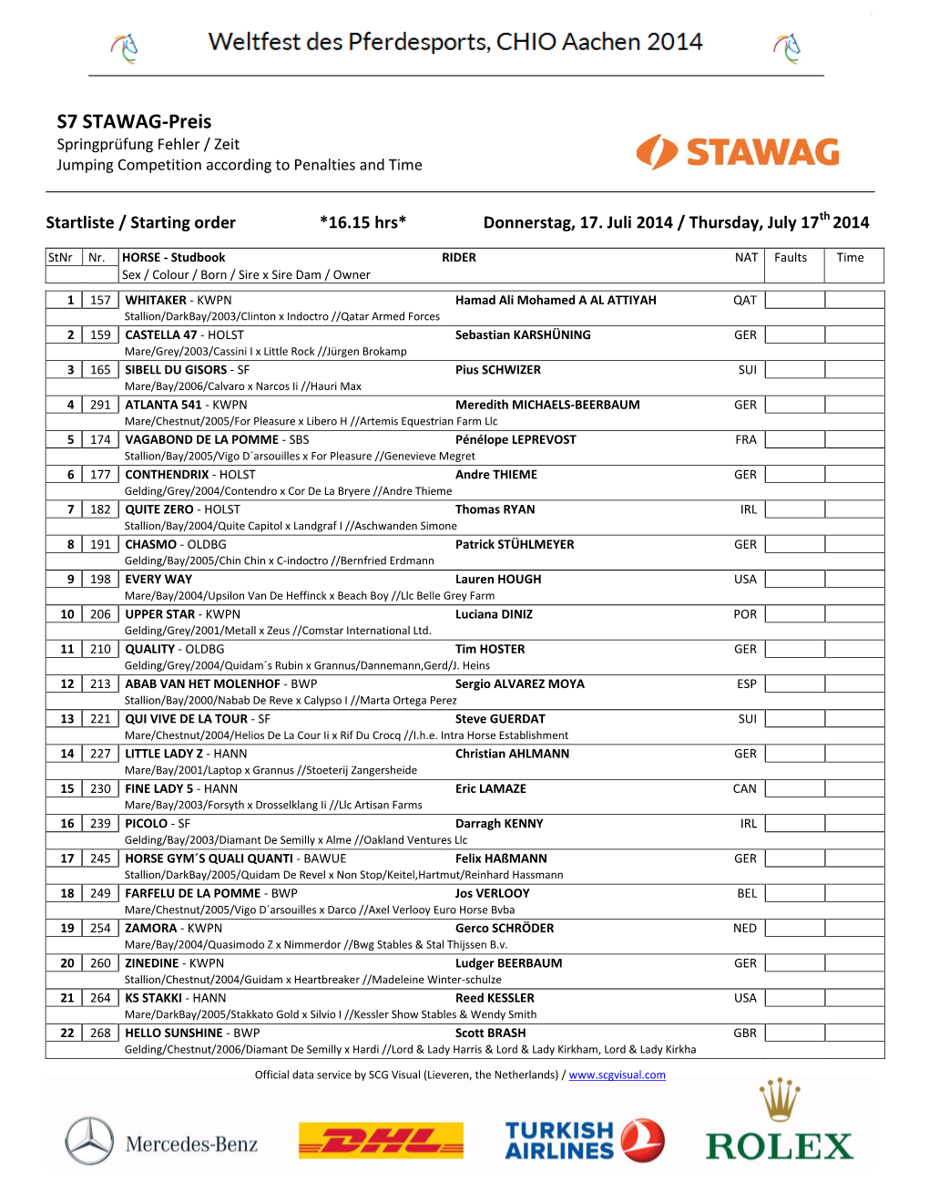 S7 STAWAG-Preis Springprüfung Fehler / Zeit Jumping Competition According to Penalties and Time