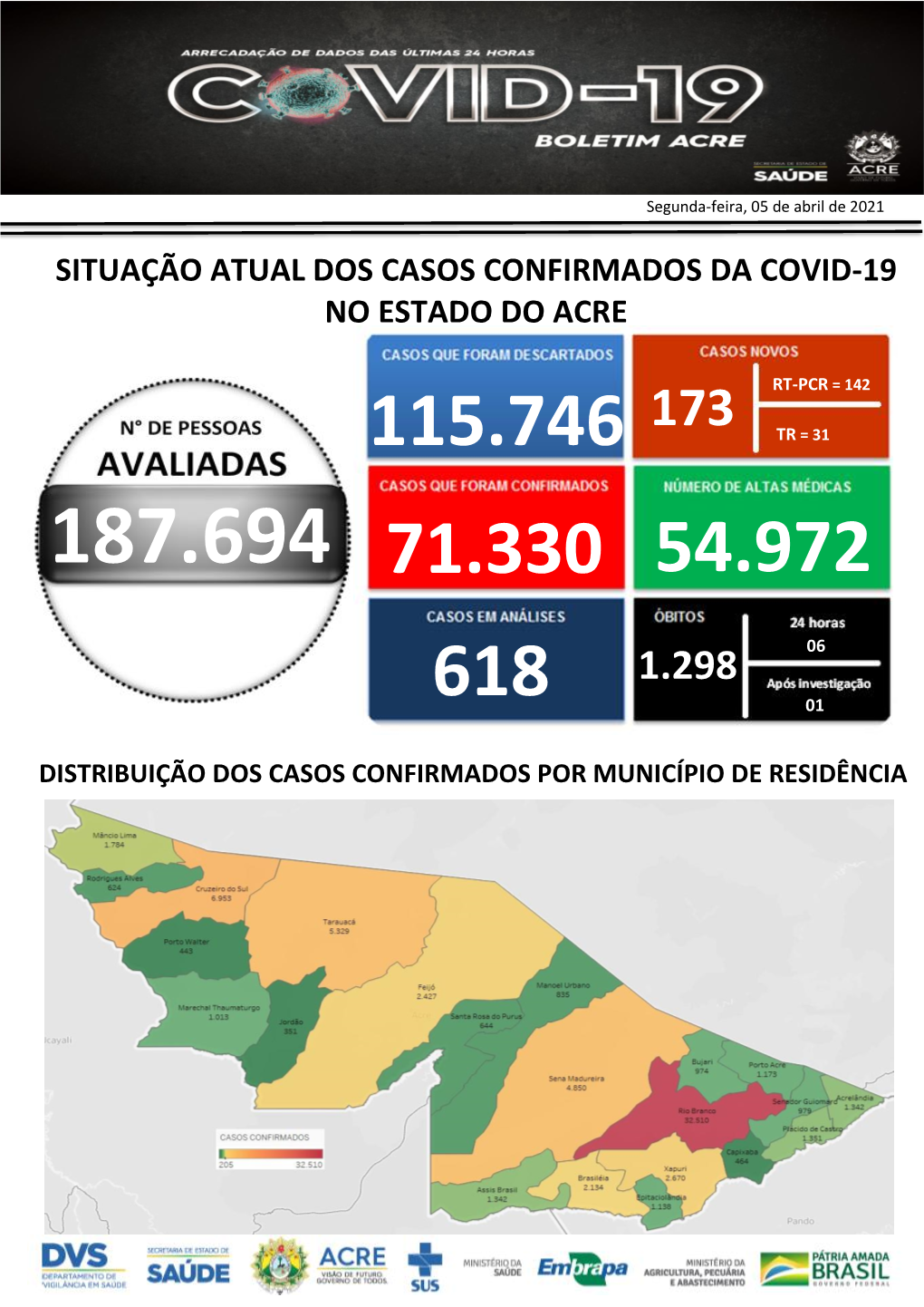 Boletim Ac Covid 05.04.2021