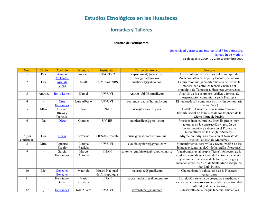 Estudios Etnológicos En Las Huastecas