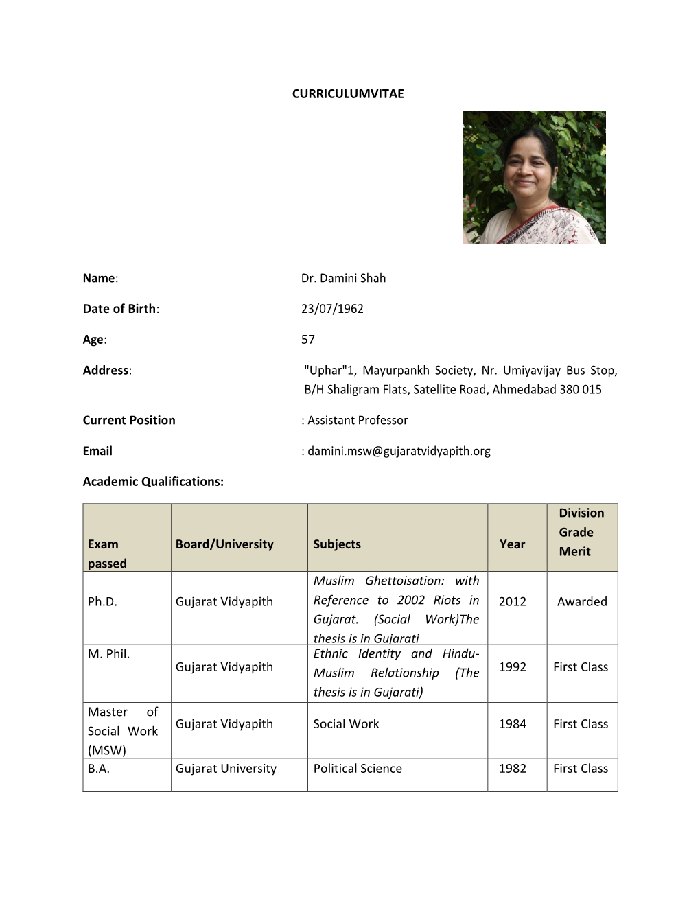 Dr. Damini Shah Date of Birth