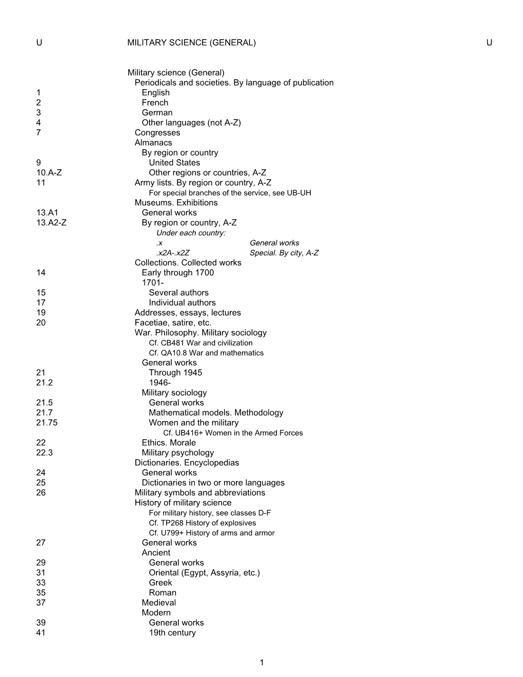 Library of Congress Classification