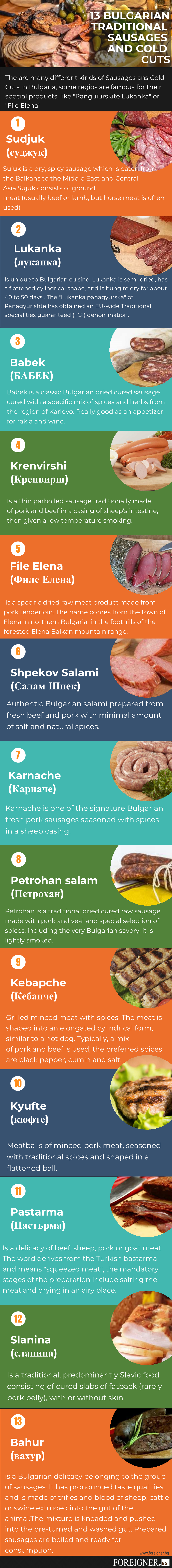 Bulgarian -Sausages Could Cuts