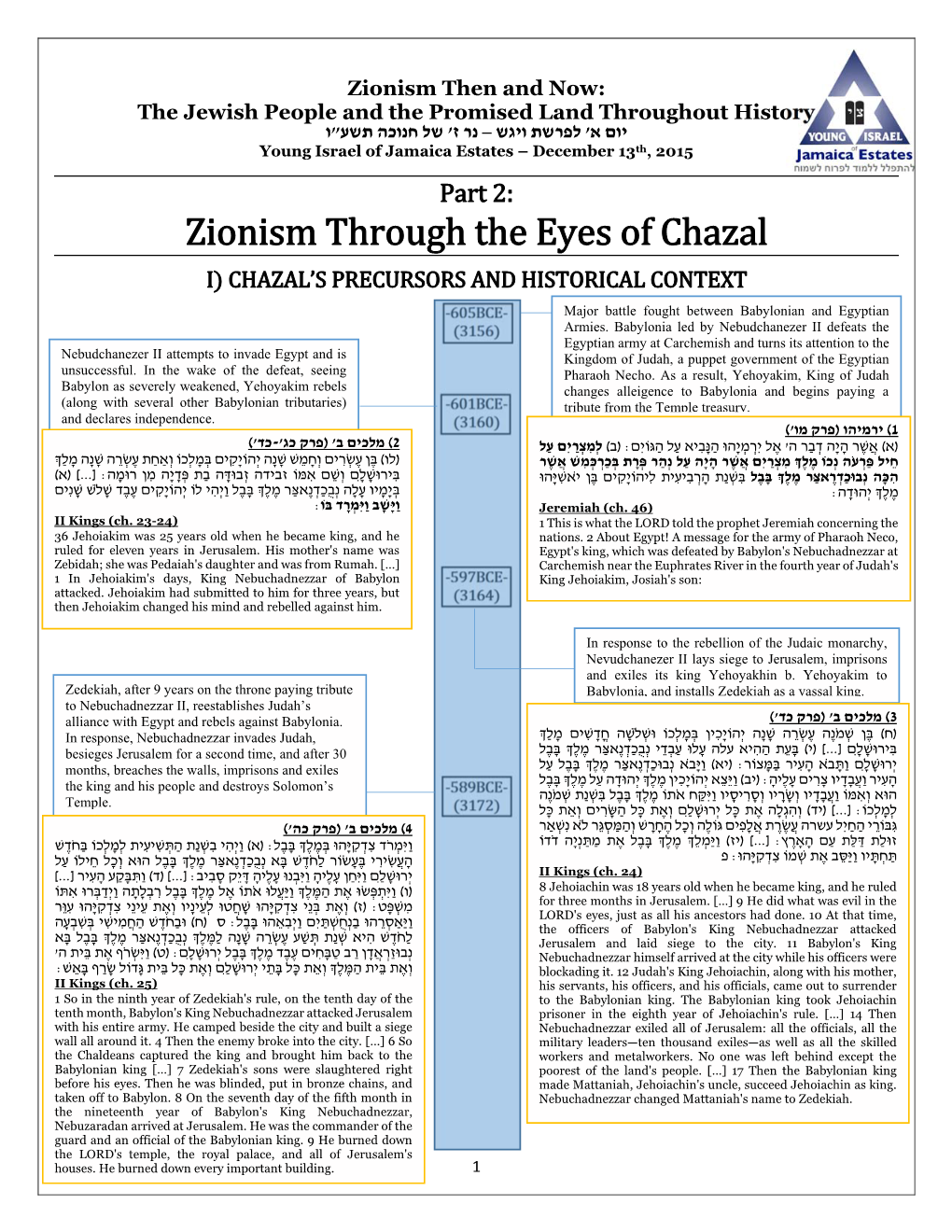 Zionism Through the Eyes of Chazal