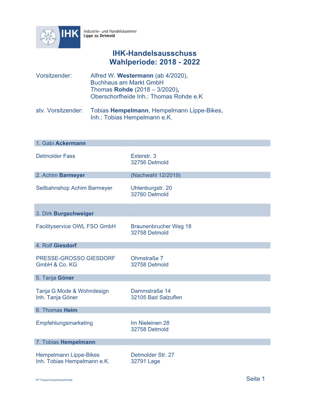 IHK-Handelsausschuss Wahlperiode: 2018 - 2022