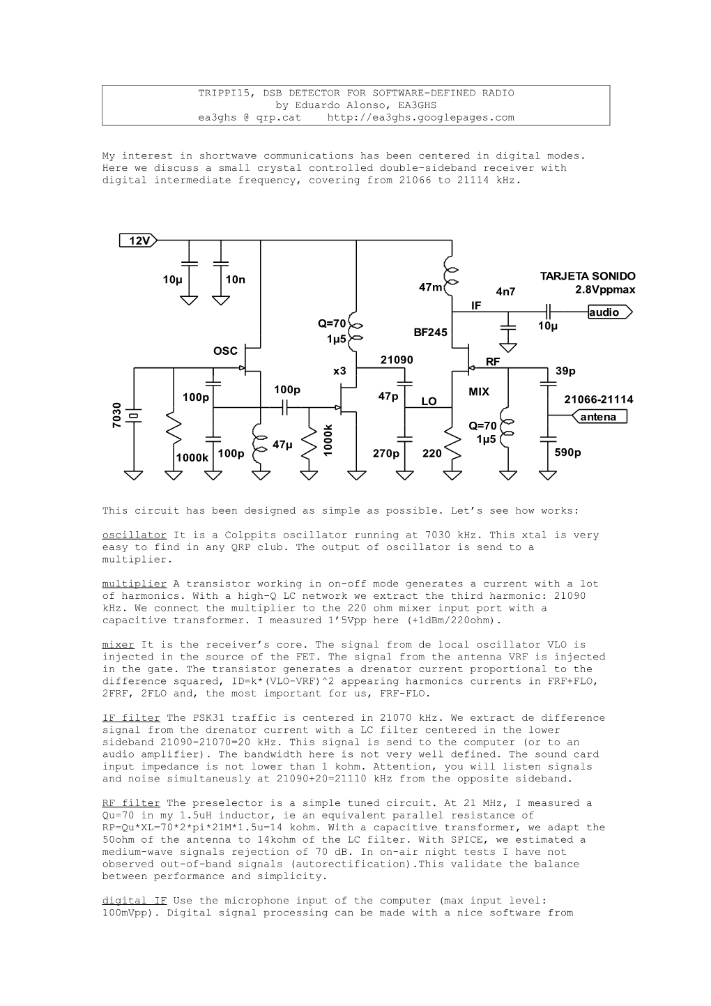 TRIPPI15, DSB Detector for Software-Defined Radio