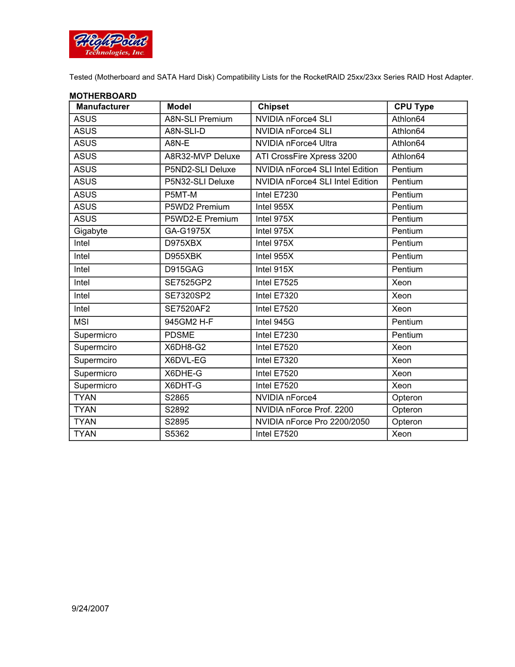 Rocketraid 23Xx Compatibility List