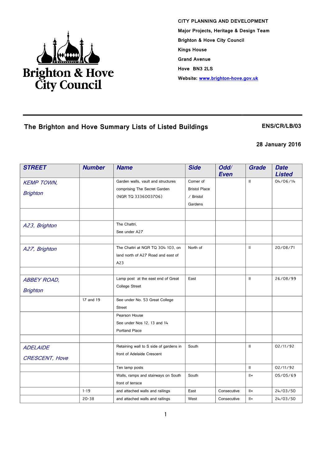 The Brighton and Hove Summary Lists of Listed Buildings ENS/CR/LB/03