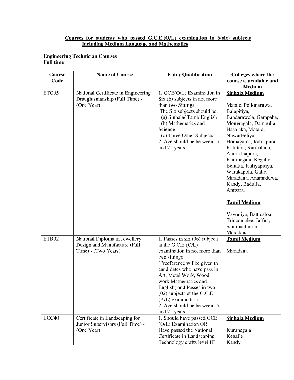 Courses for Students Who Passed G.C.E.(O/L) Examination in 6(Six) Subjects Including Medium Language and Mathematics