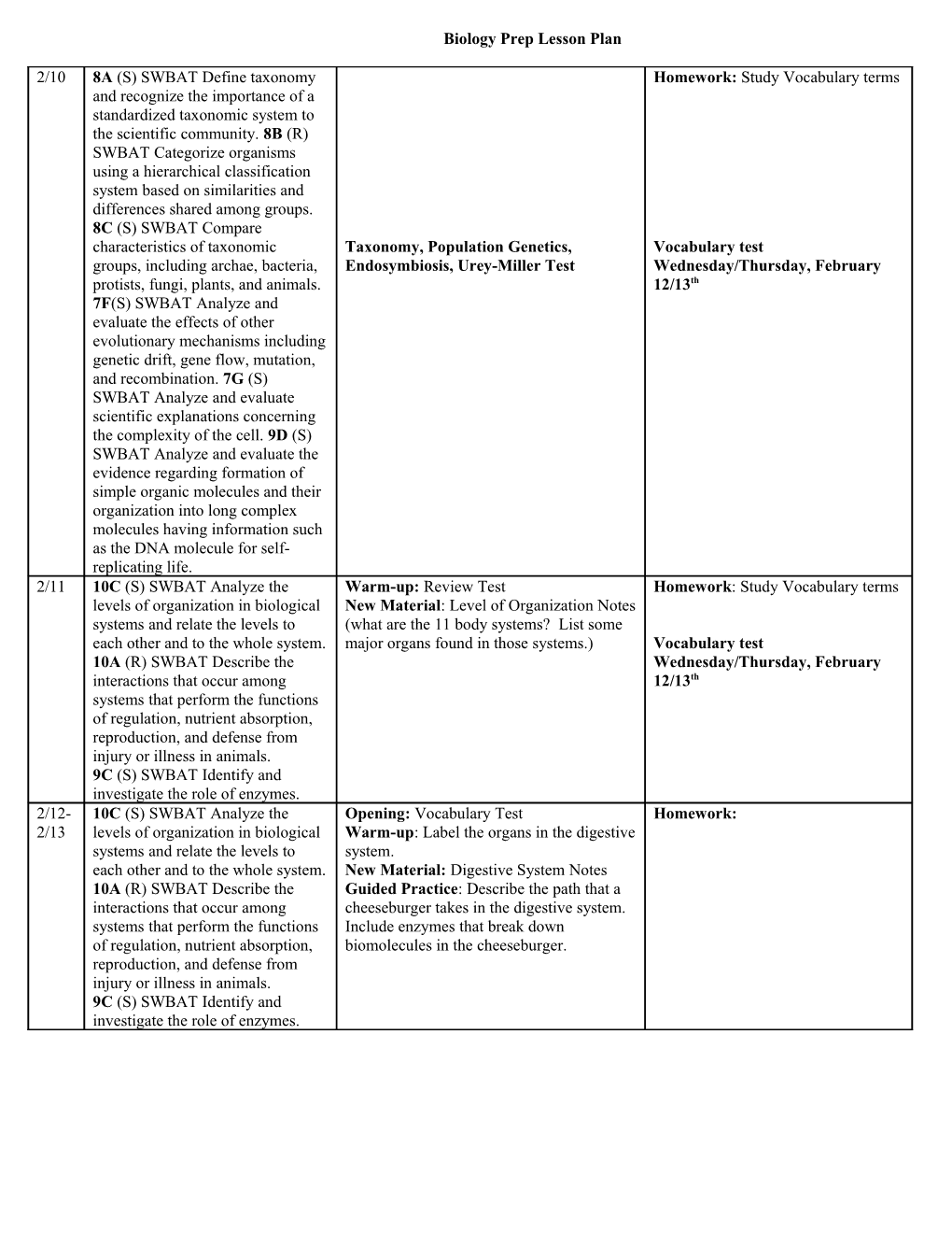 Biology PAP Lesson Plan s1