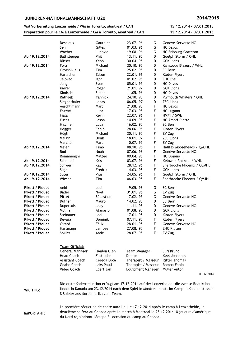 Junioren-Nationalmannschaft U20 2014/2015