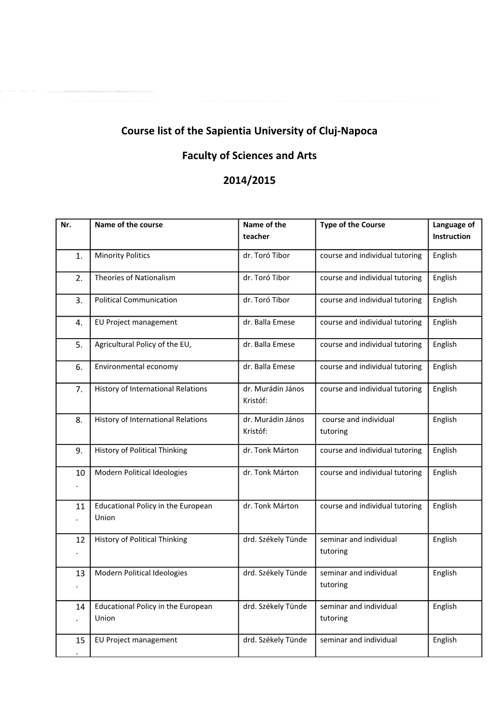 Course List of the Sapientia University of Cluj-Napoca