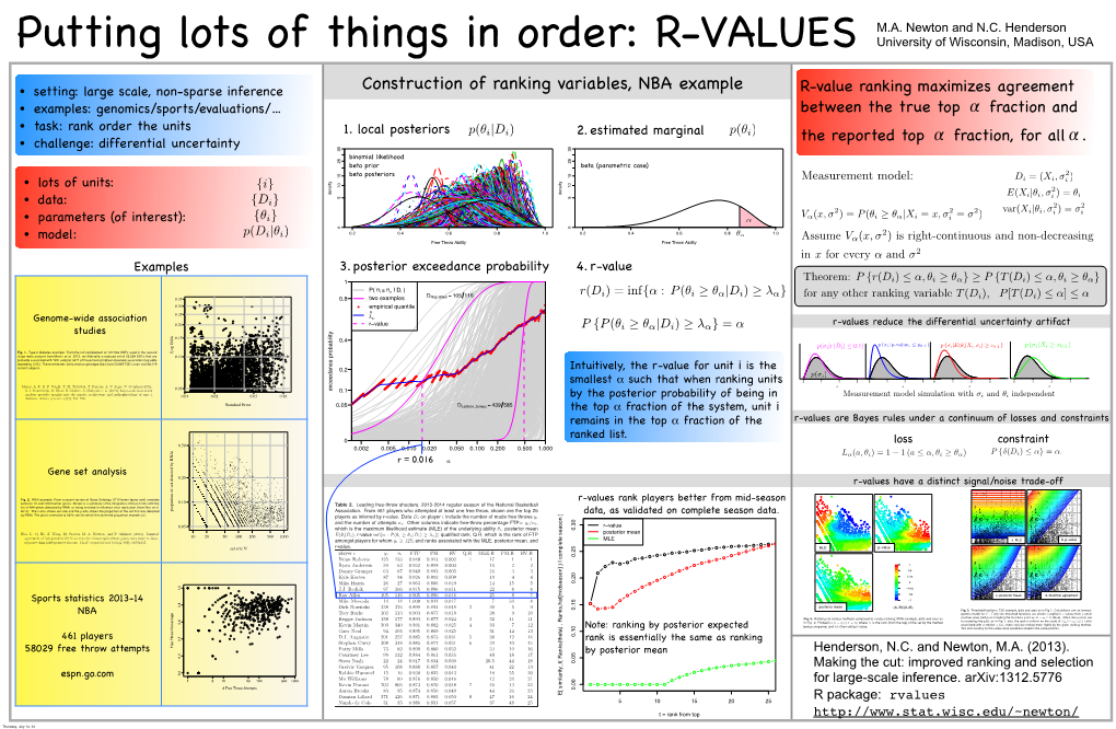 Construction of Ranking Variables, NBA Example Mains: Forr-Value Example, Limma Ranking(Smyth, 2004), Maximizesebarrays (Kendziorski Agreementet Al