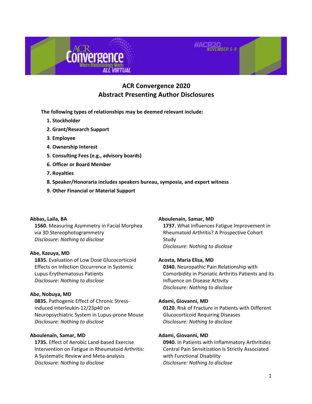 ACR Convergence 2020 Abstract Presenting Author Disclosures