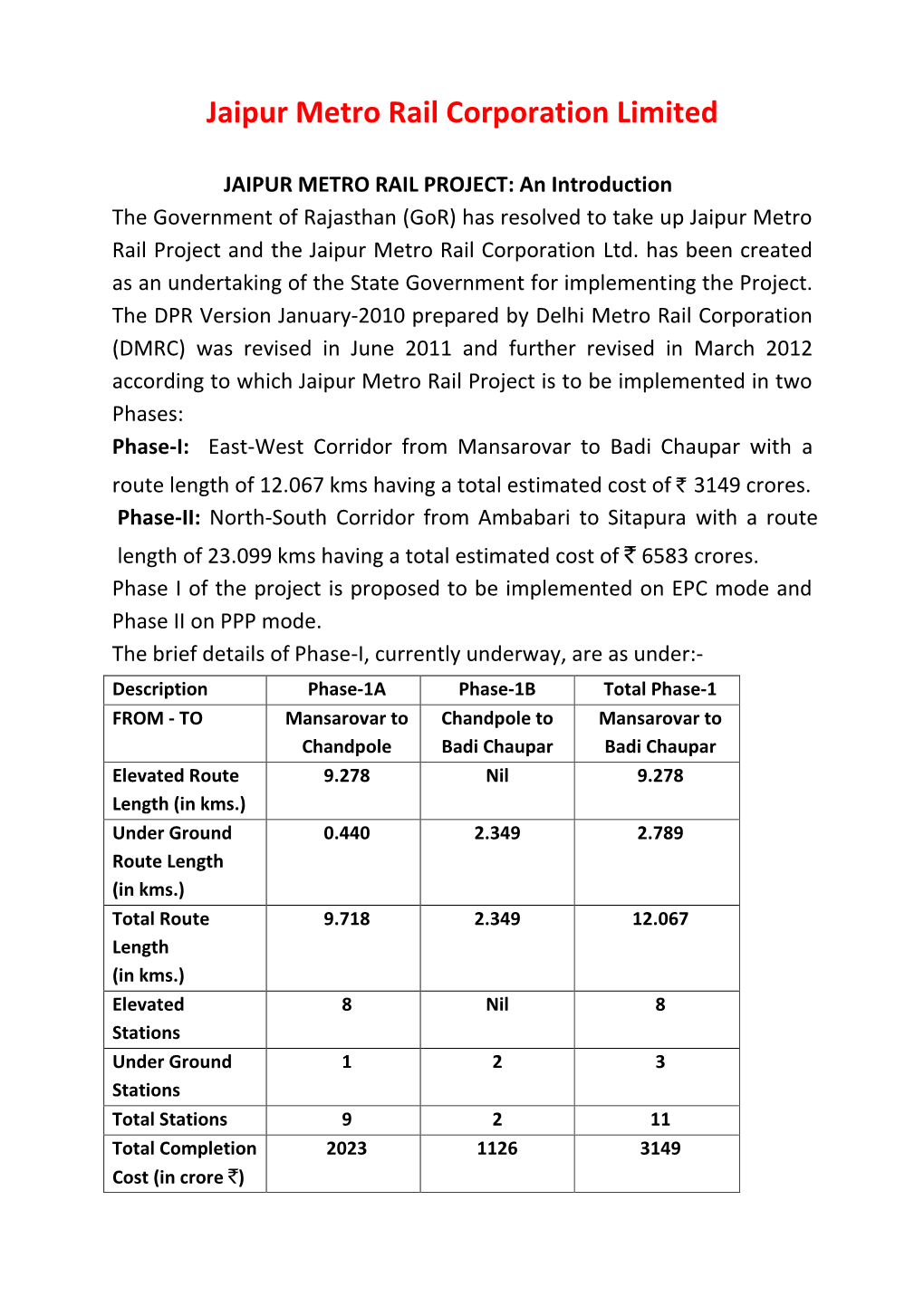 Jaipur Metro Rail Corporation Limited