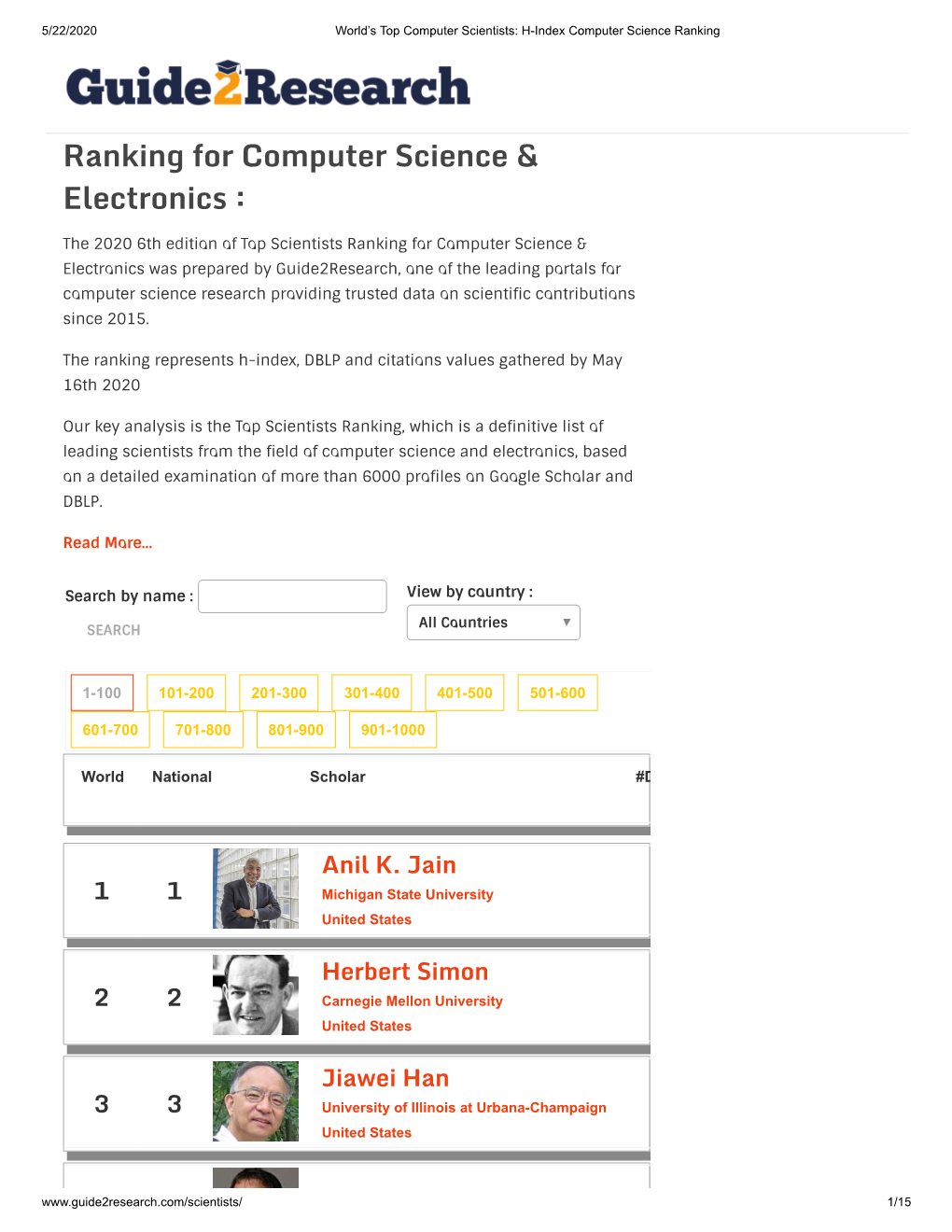 Ranking for Computer Science & Electronics