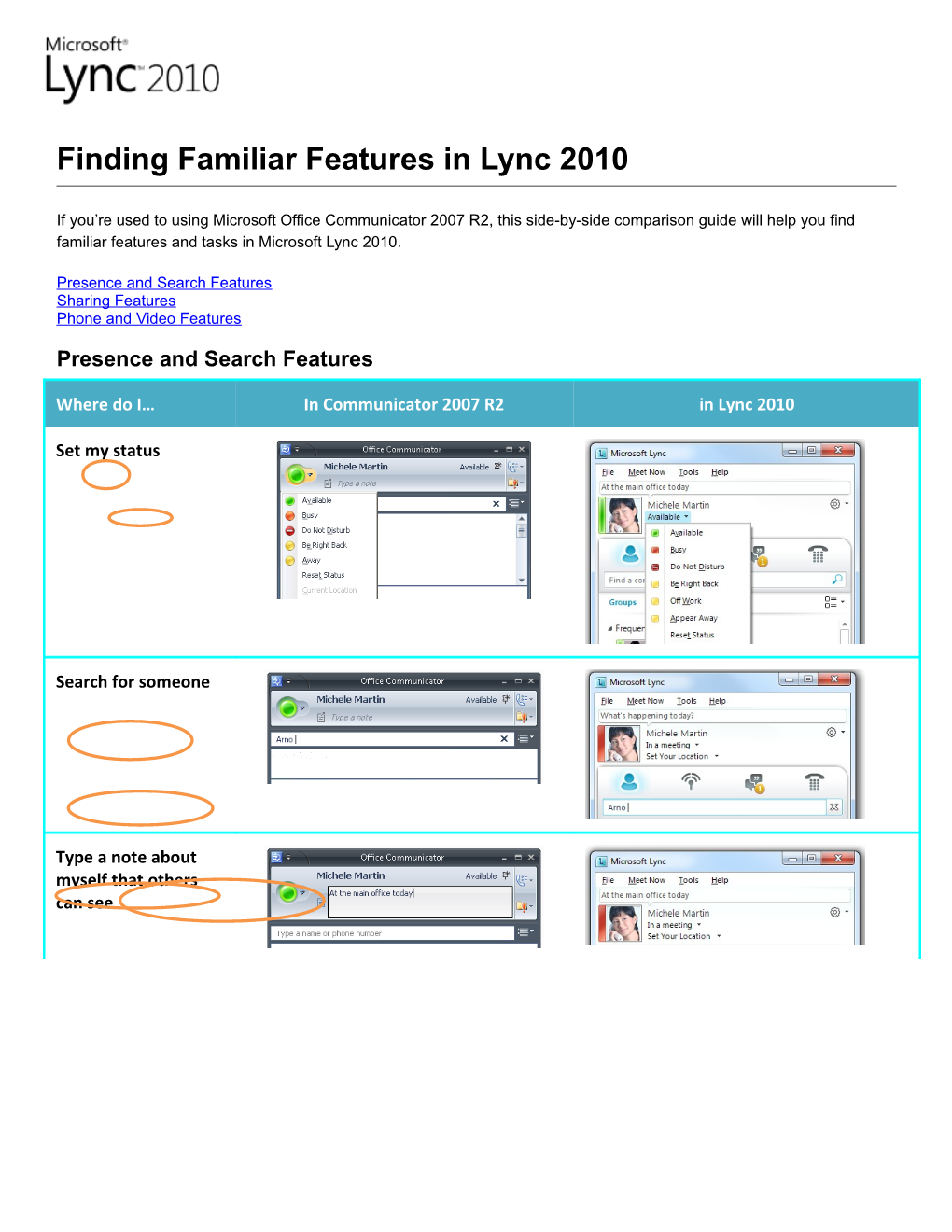 Finding Familiar Features in Lync 2010