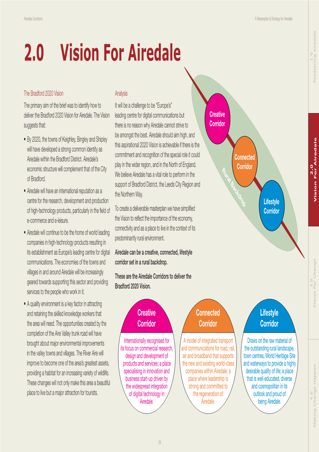 Airedale Masterplan Document REVH.Indd