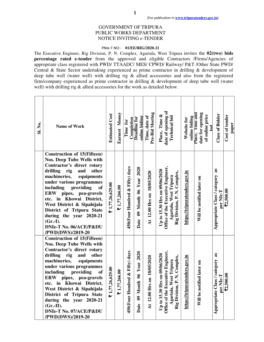 1 GOVERNMENT of TRIPURA PUBLIC WORKS DEPARTMENT NOTICE INVITING E-TENDER Percentage Rated E-Tender from the Approved And