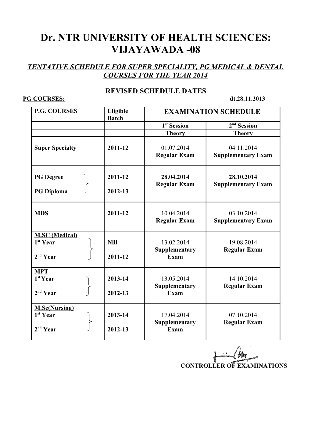 Dr. NTR UNIVERSITY of HEALTH SCIENCES: VIJAYAWADA -08