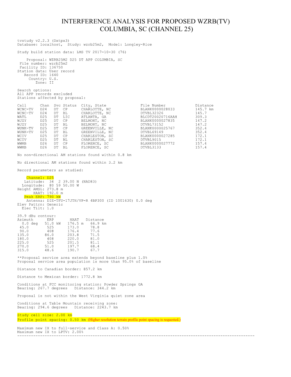 COLUMBIA, SC (CHANNEL 25) Tvstudy V2.2.3 (Dxtpx3) Database: Localhost, Study: Wzrb25m2, Model: Longley-Rice