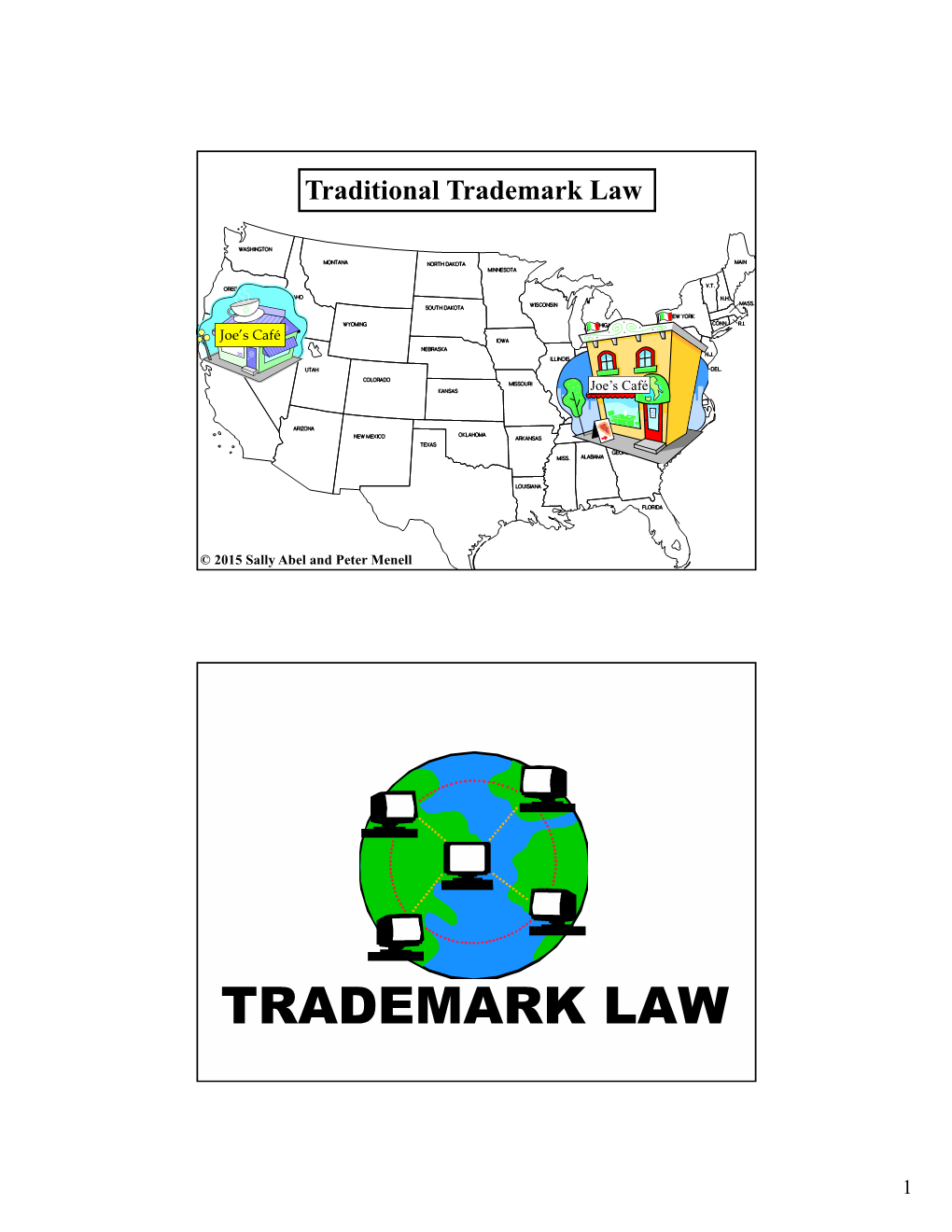 Trademark Law