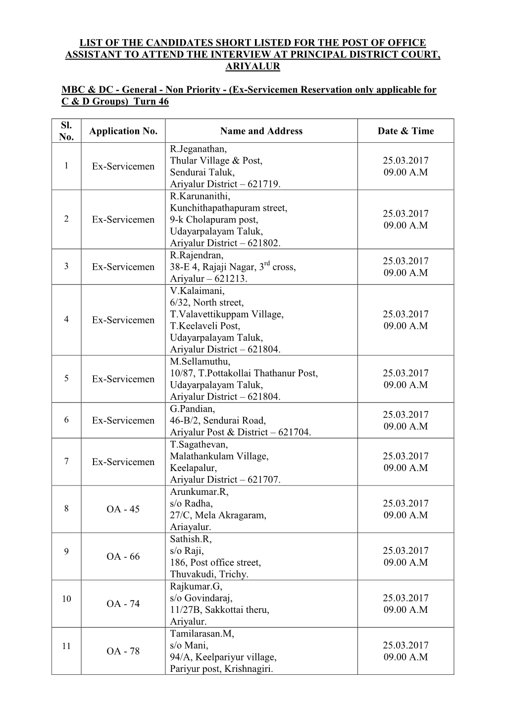 List of the Candidates Short Listed for the Post of Office Assistant to Attend the Interview at Principal District Court, Ariyalur