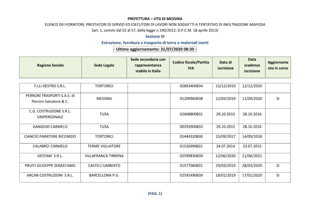 Sezione III Estrazione, Fornitura E Trasporto Di Terra E Materiali Inerti - Ultimo Aggiornamento: 31/07/2020 08:30