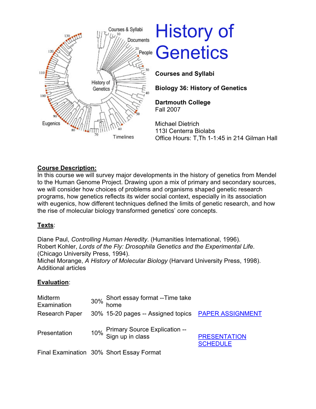 History of Genetics