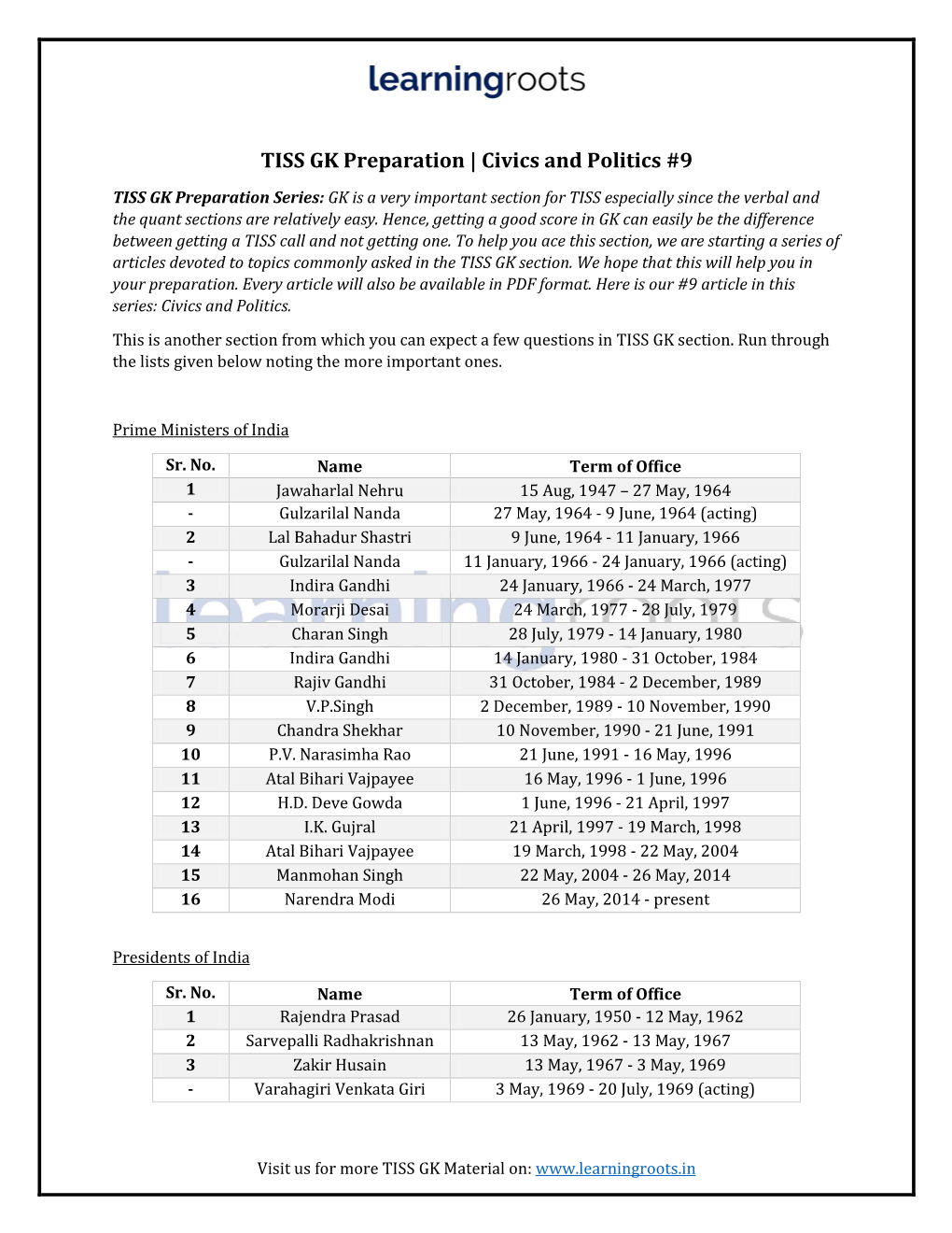 TISS GK Preparation | Civics and Politics #9